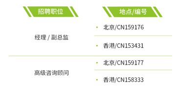 德勤悄然發(fā)布10大高薪崗位，技術咨詢人才迎來黃金機遇
