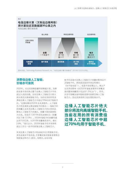 德勤咨詢2020科技、傳媒和電信行業(yè)預(yù)測(cè)報(bào)告 技術(shù)咨詢的核心洞察與未來(lái)趨勢(shì)